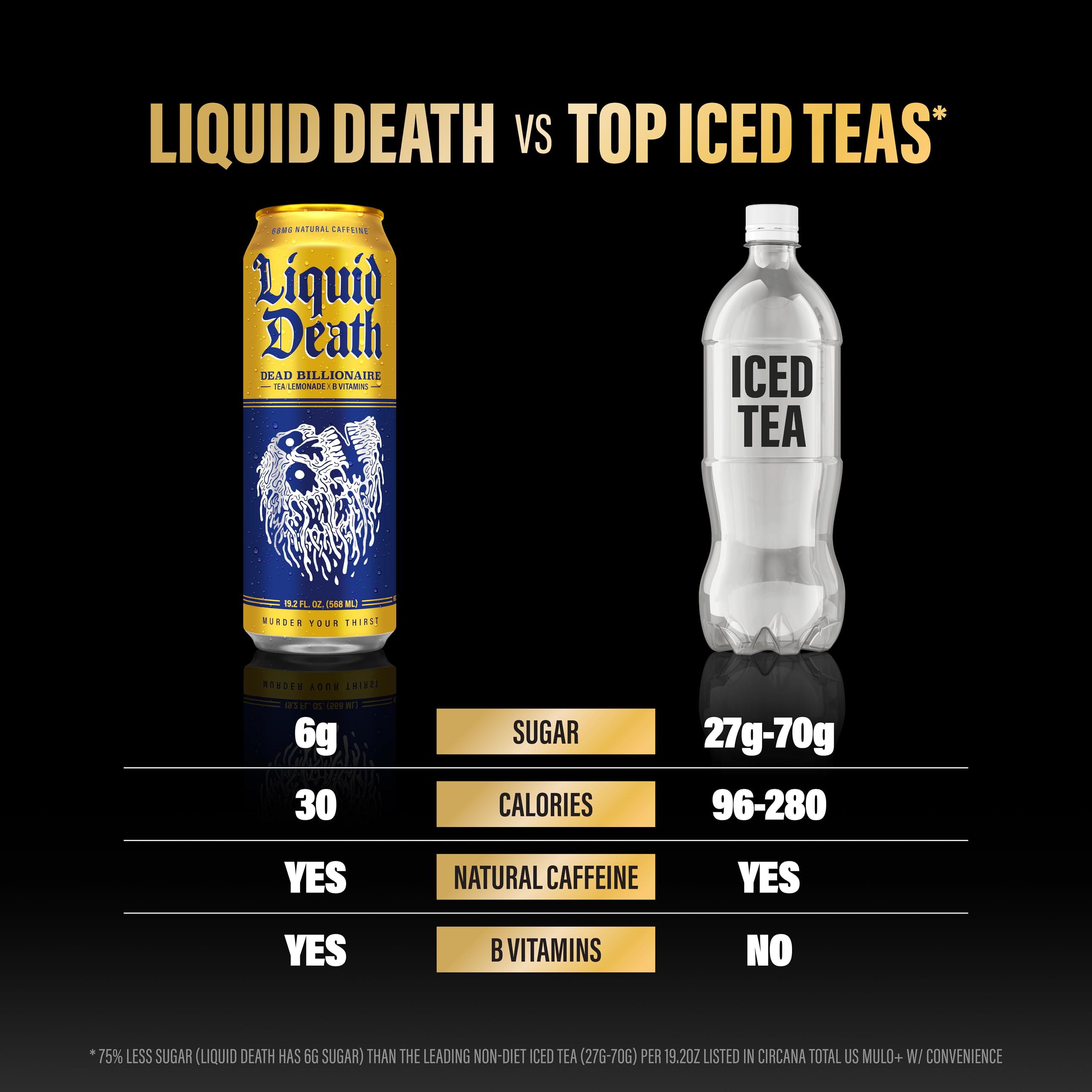 Liquid Death Dead Billionaire close-up bubbles and liquid texture, showcasing crisp mouthfeel
