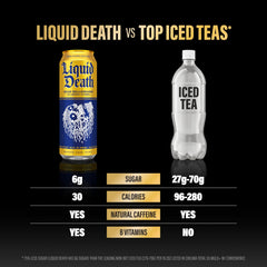 Liquid Death Dead Billionaire close-up bubbles and liquid texture, showcasing crisp mouthfeel