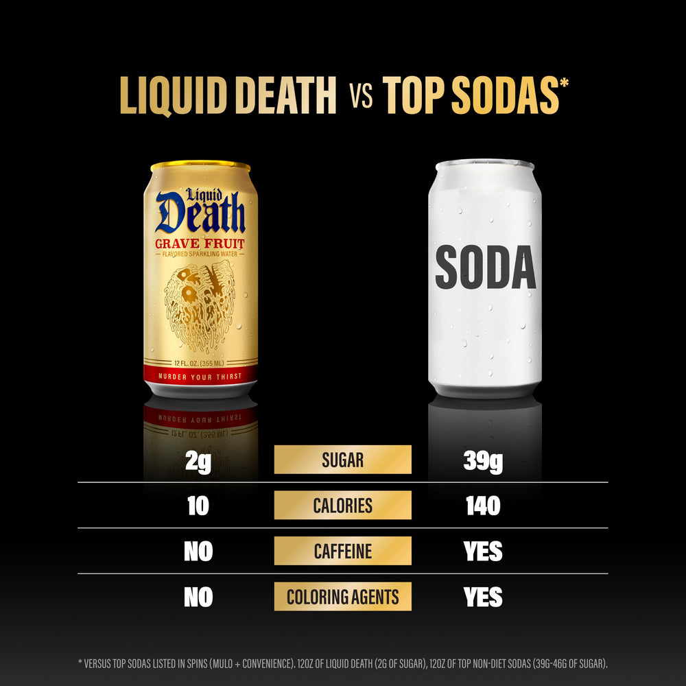 Liquid Death Grave Fruit 12-pack in fridge for quick grab-and-go refreshment.