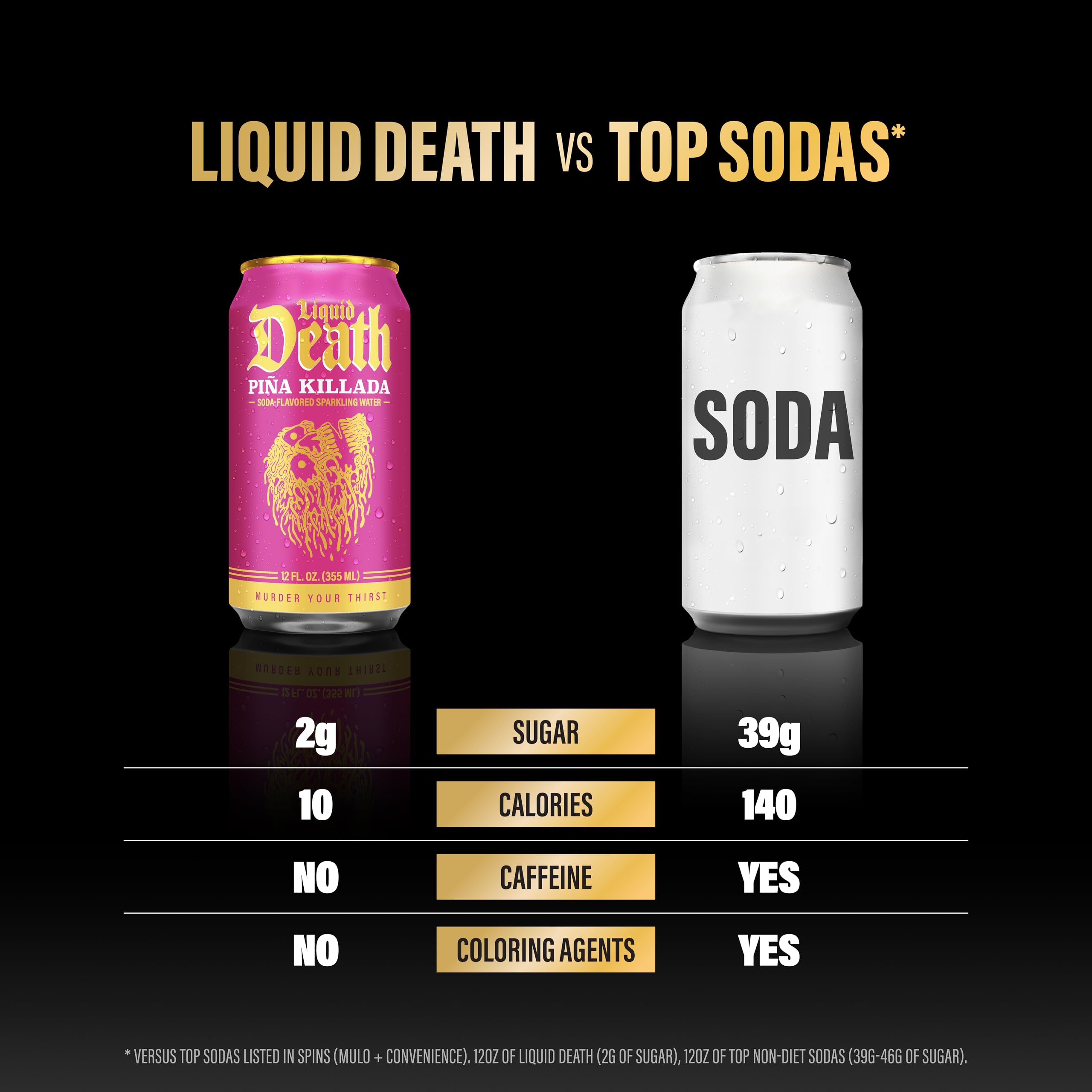 Liquid Death Piña Killada party-scene shows chilled cans for entertaining guests