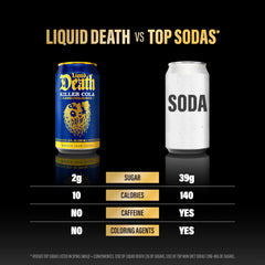 Liquid Death Root Beer can delivers creamy, rich flavor without artificial additives.