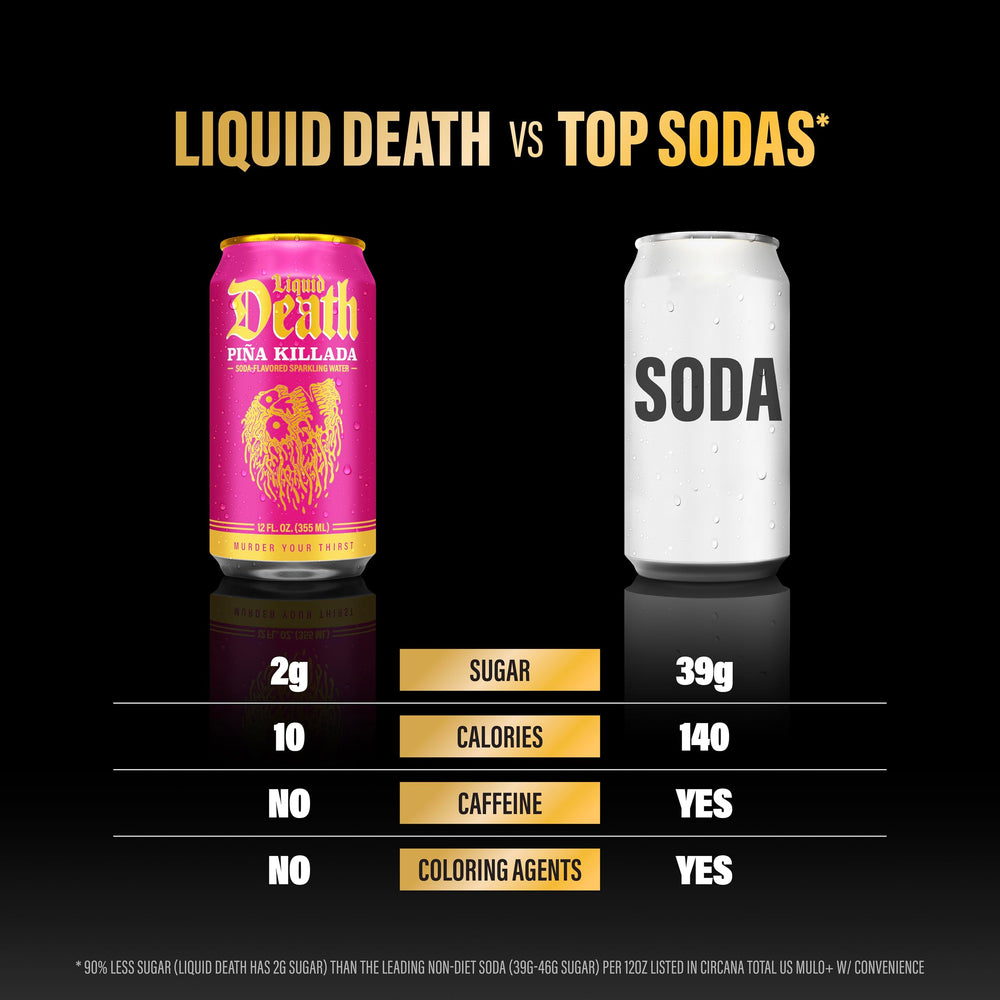 Liquid Death Piña Killada can, coconut and pineapple tropical twist