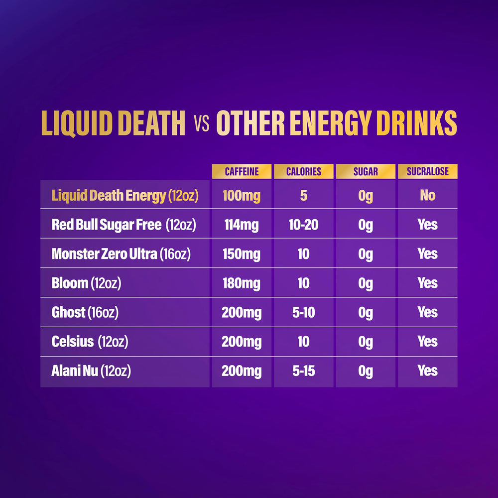 Liquid Death Orange Horror with ice and can conveys a refreshing chill.