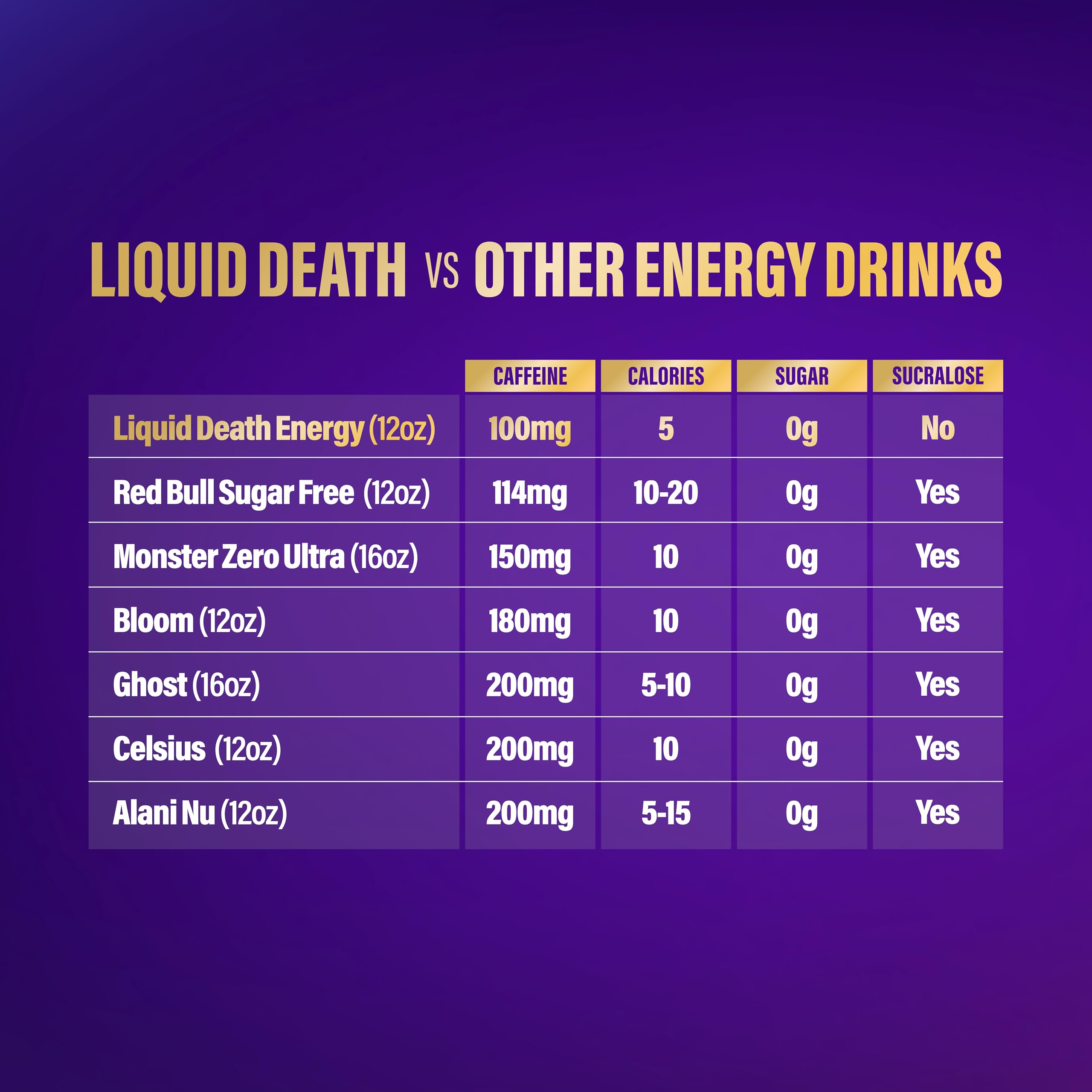 Can displays no artificial colors or dyes for clean flavor.