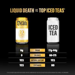 Liquid Death twelve-can pack stacked showing convenient quantity