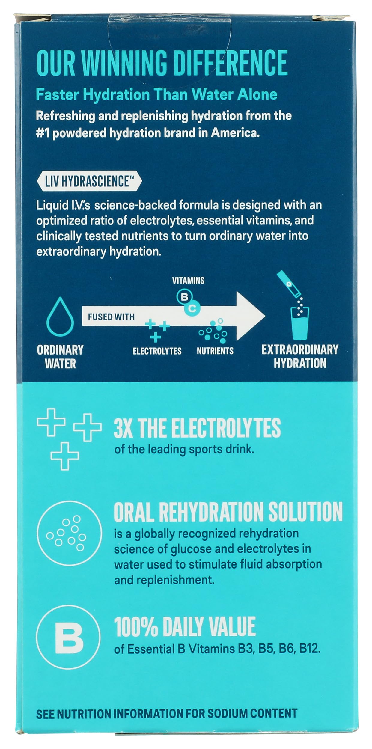 Liquid I.V. Hydration Multiplier Strawberry box back with nutrition details