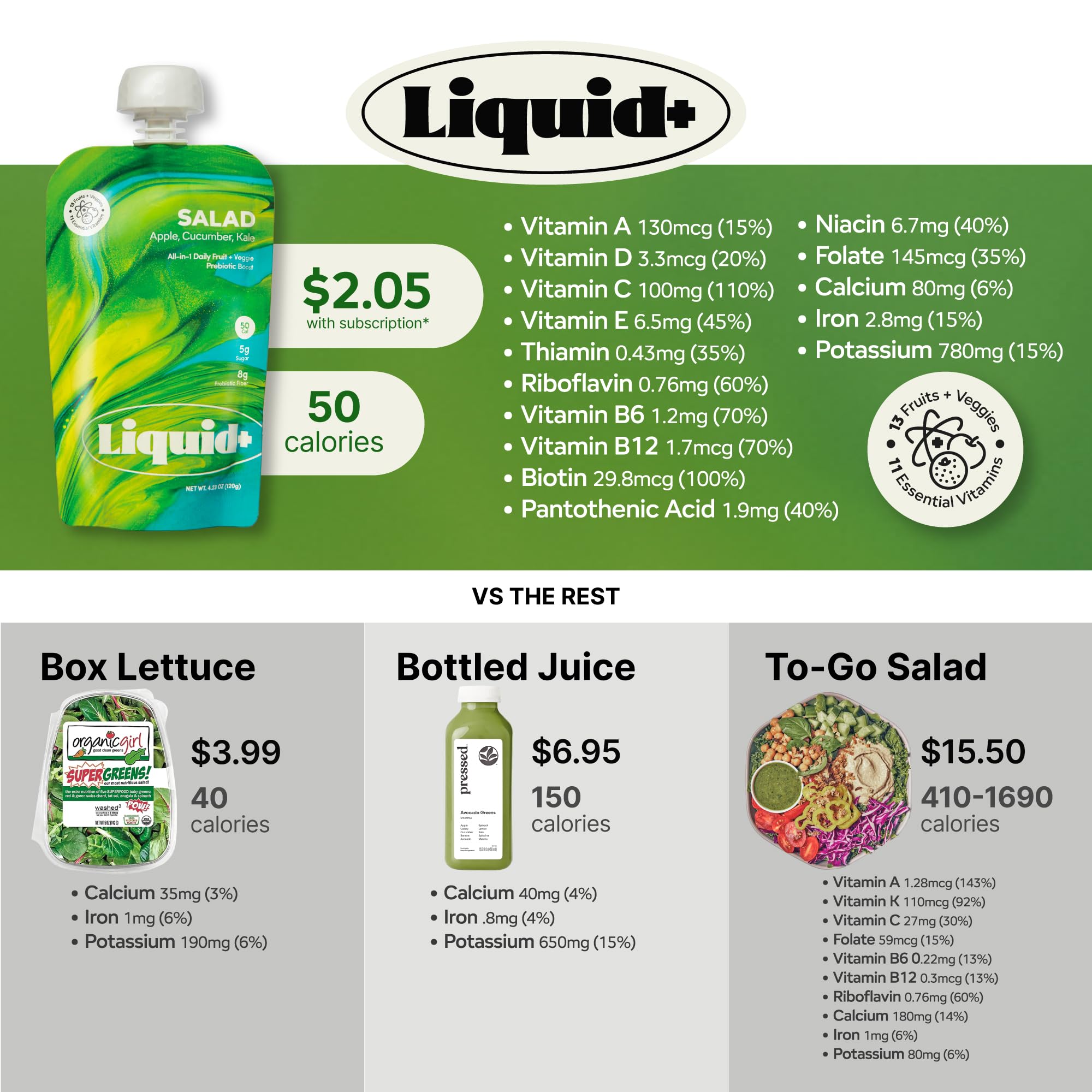 Liquid Plus Liquid Salad lemon hint close-up, fresh taste.