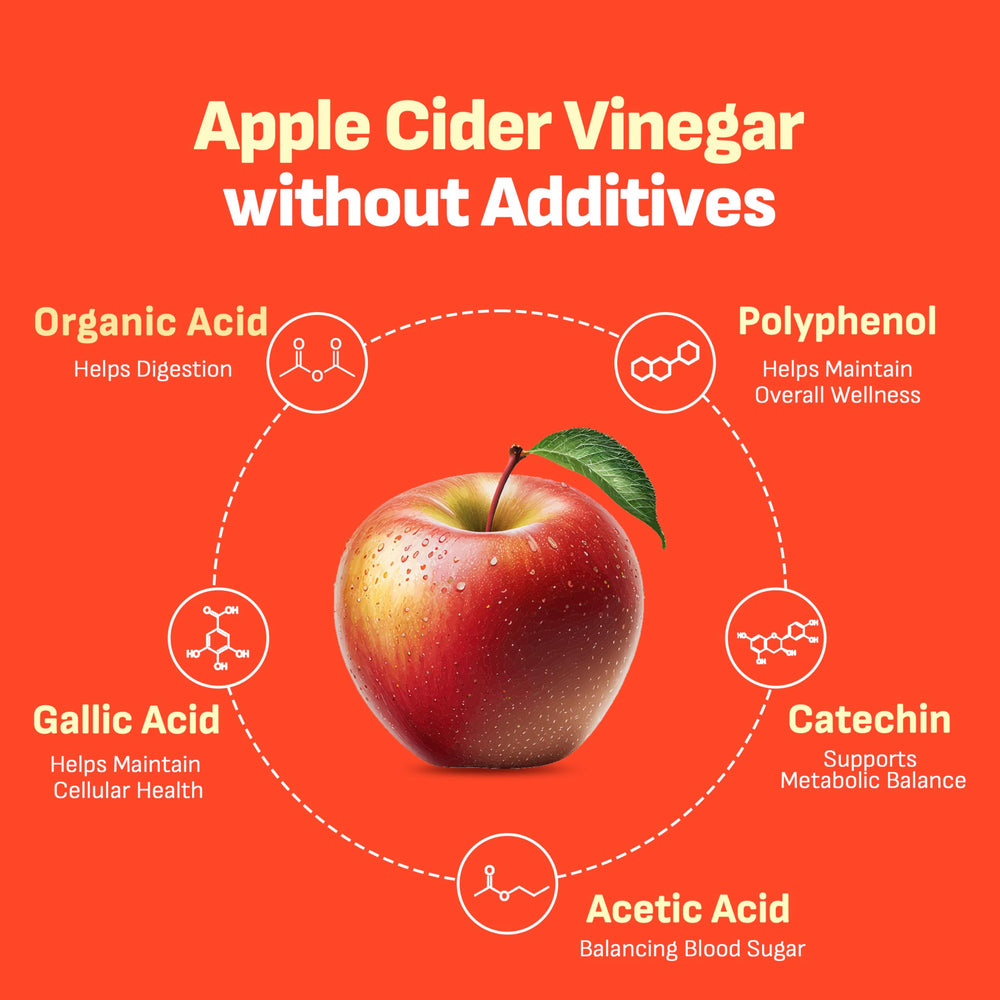Liveling zero sugar, low calories claim aligns with mindful sipping