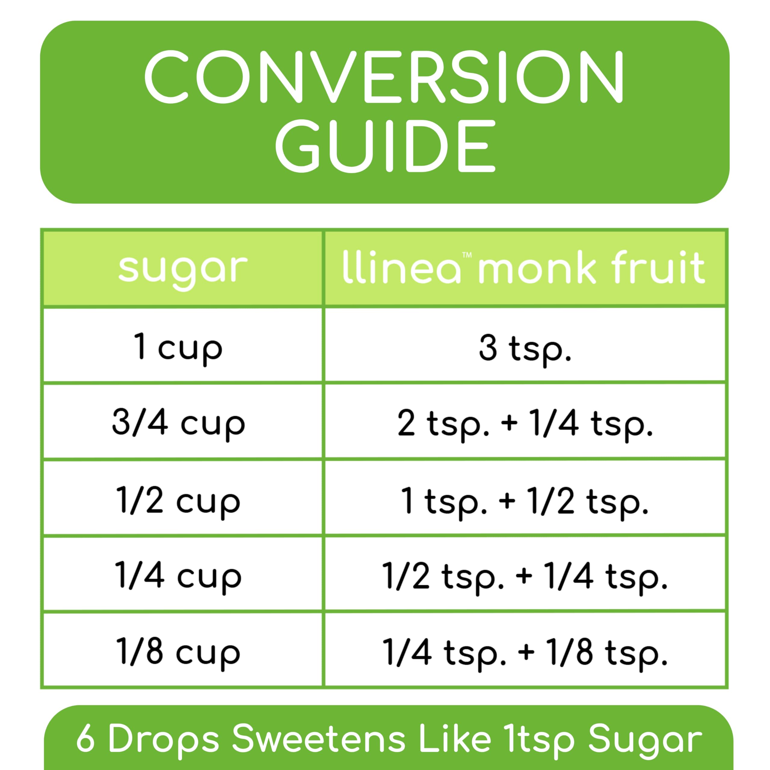llinea Monk Fruit bottle beside tea, offering sugar-free flavor options.