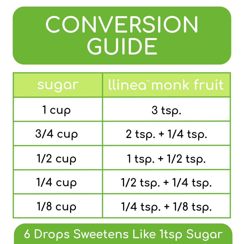 llinea Monk Fruit Drops close-up cap demonstrates additive-free sweetness