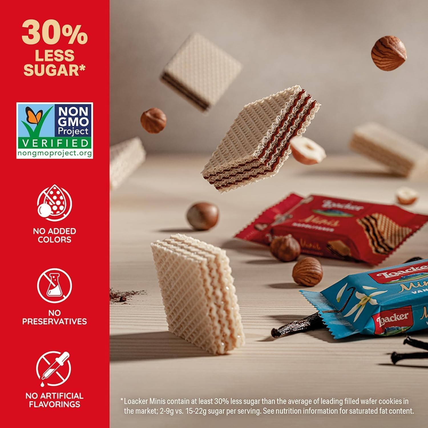 Loacker Minis 40-pack box, ideal for sharing at work or school.