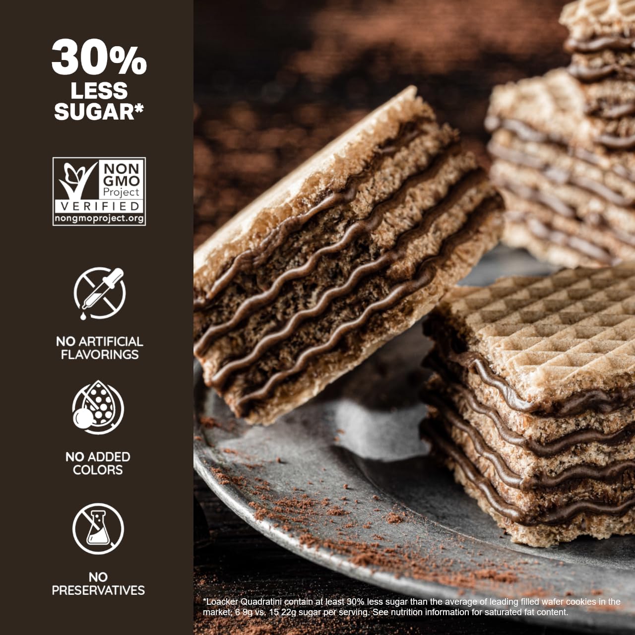 Loacker Quadratini dark chocolate with sustainably sourced Ecuador cocoa