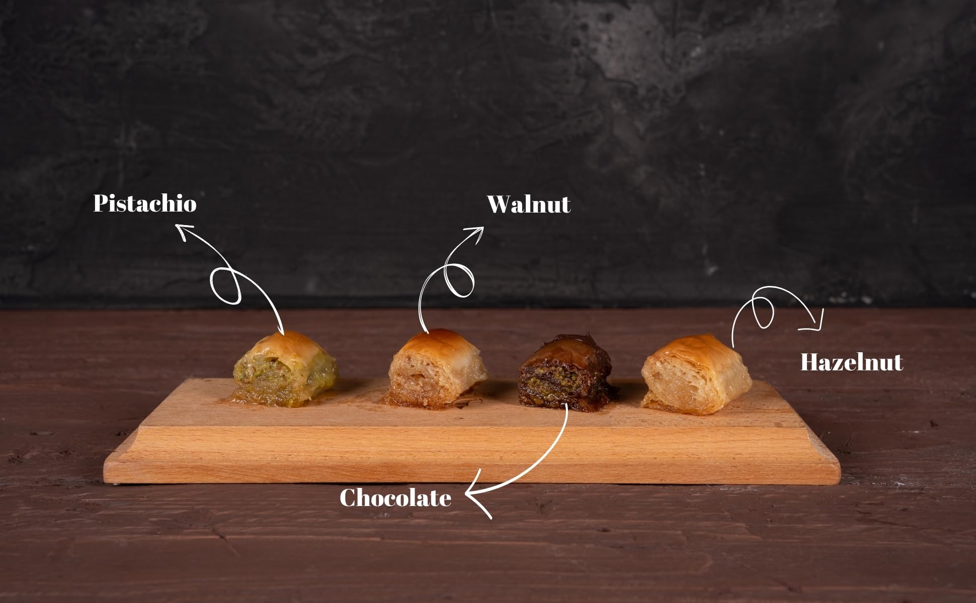 Loccumia Baklava gift box pistachio—vibrant crunch in elegant presentation.