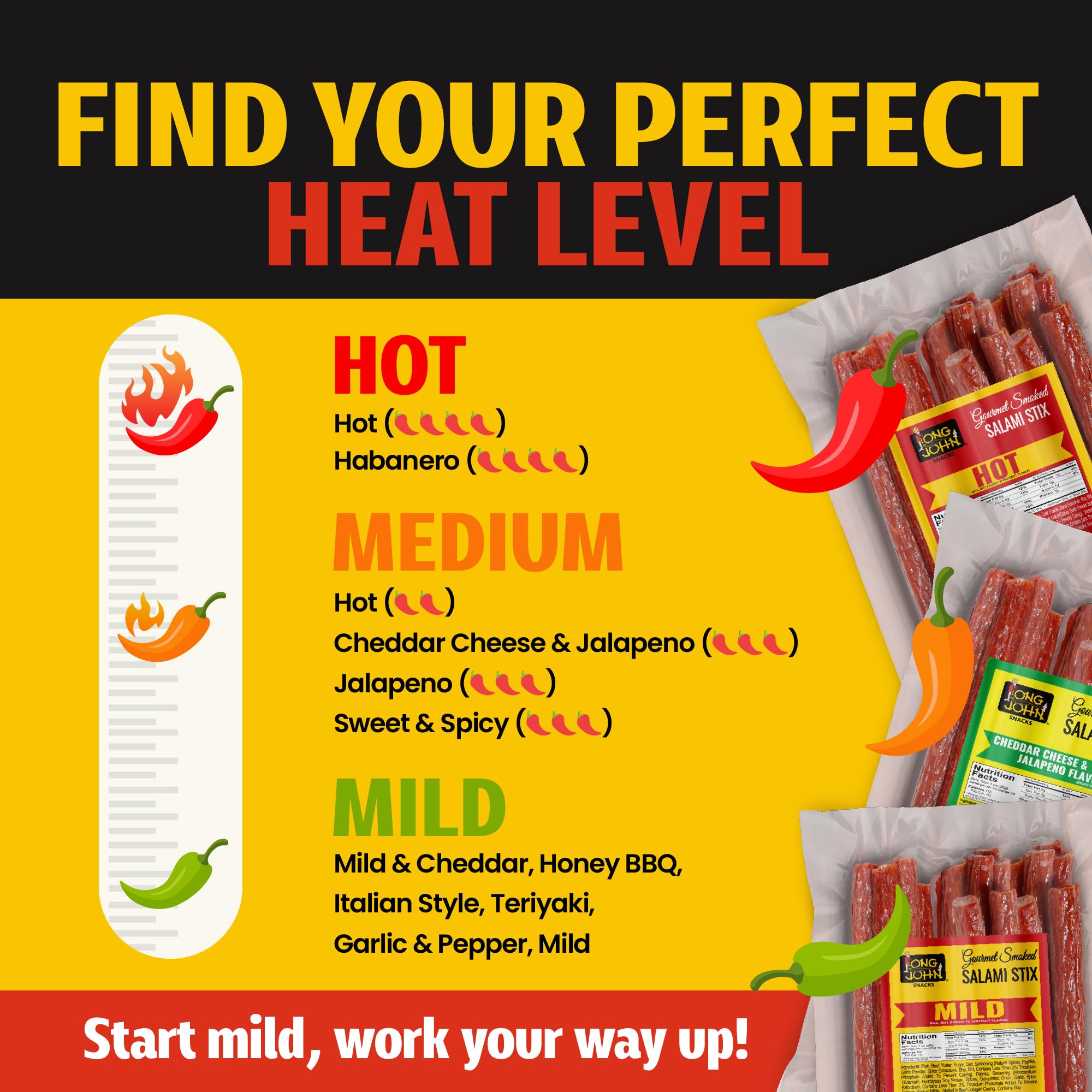 Long John Snacks dried salami sticks USA-sourced meat, high-protein snack.