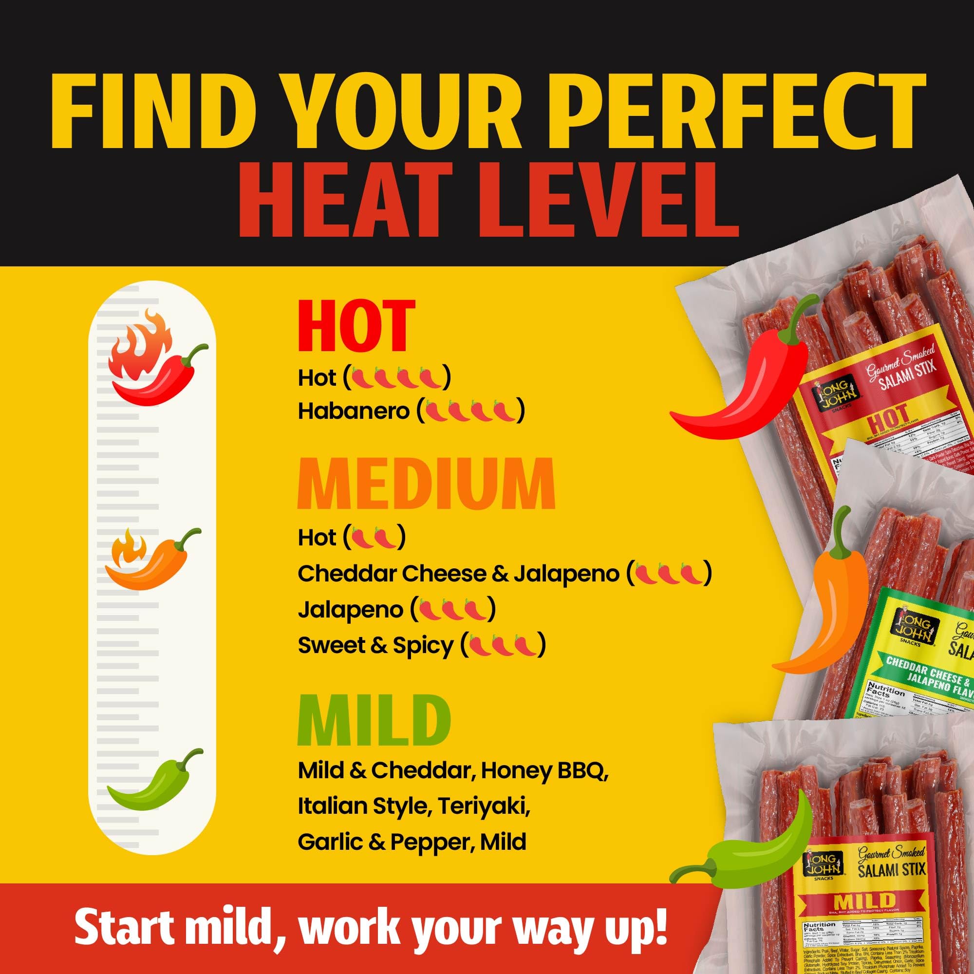 Long John Snacks high-protein per-stick shot, ideal for workouts.