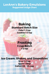 LorAnn Oils Almond Bakery Emulsion glass packaging emphasizing eco-friendly packaging