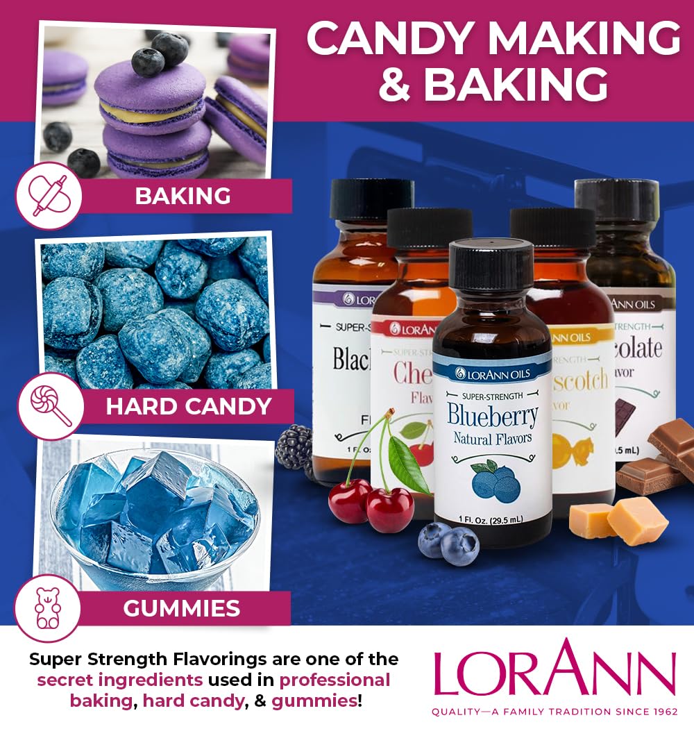 LorAnn Oils Blueberry Super Strength hard-candy idea demonstrates concentrated flavor.
