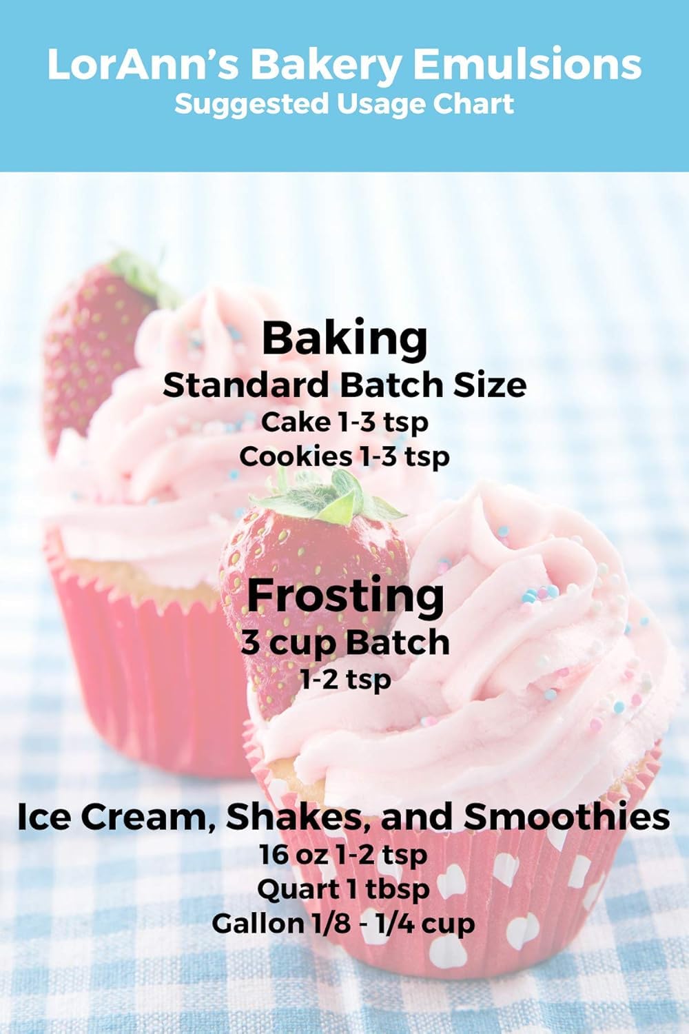 LorAnn Oils Red Velvet Emulsion packaging highlights gluten-free and keto-friendly options.