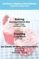 LorAnn Oils Red Velvet Emulsion packaging highlights gluten-free and keto-friendly options.