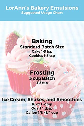 LorAnn Oils Strawberry Bakery Emulsion with baked goods ready to decorate