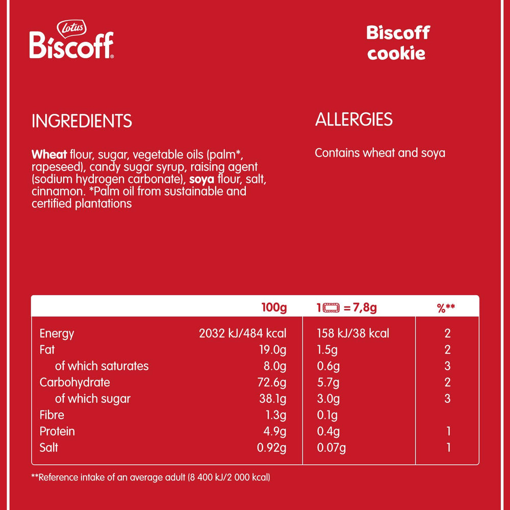 Lotus Biscoff Cookies with caramelized flavor delivering a crunchy bite