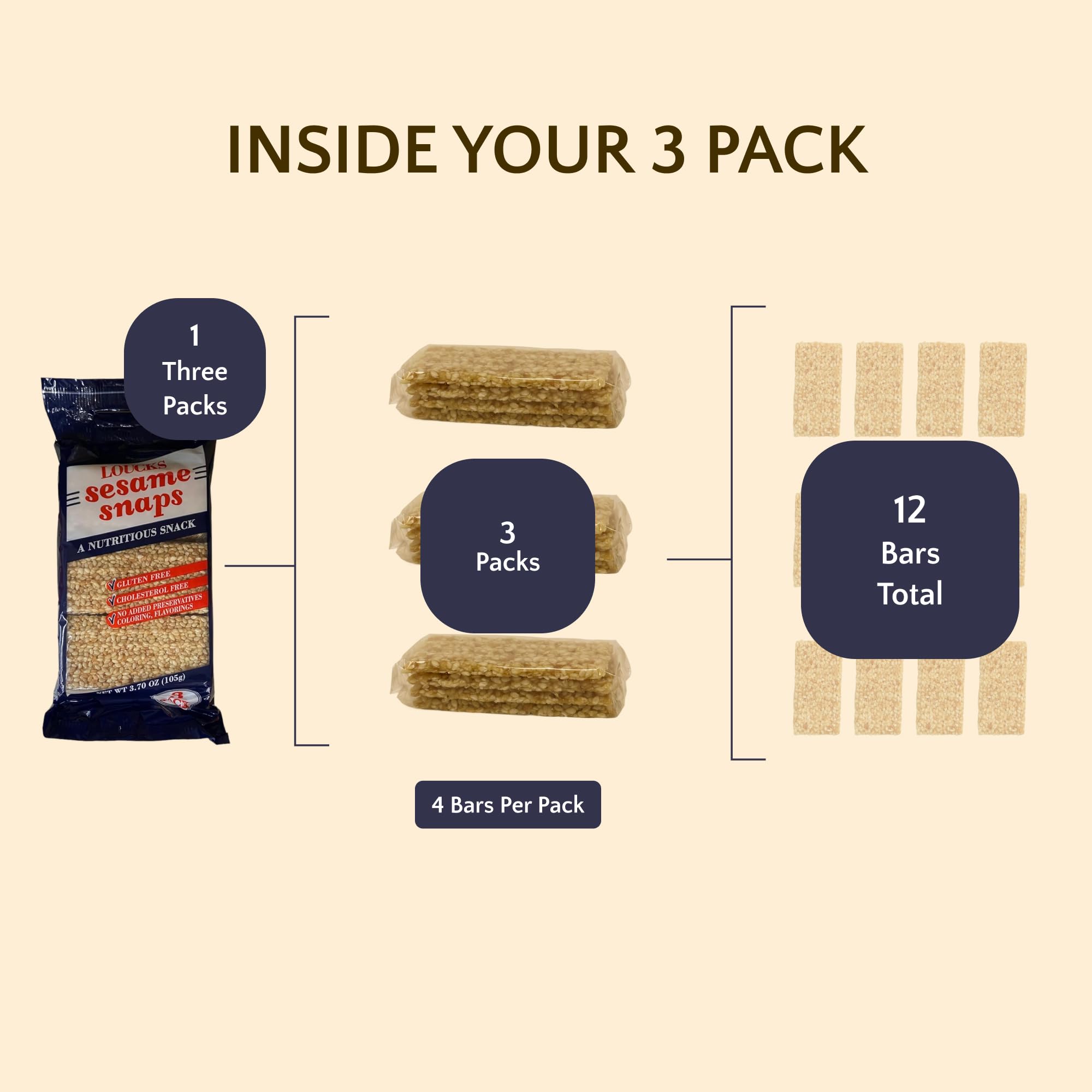 Loucks Original Sesame Snaps vegan-glutenfree: suitable for vegan and gluten-free diets.