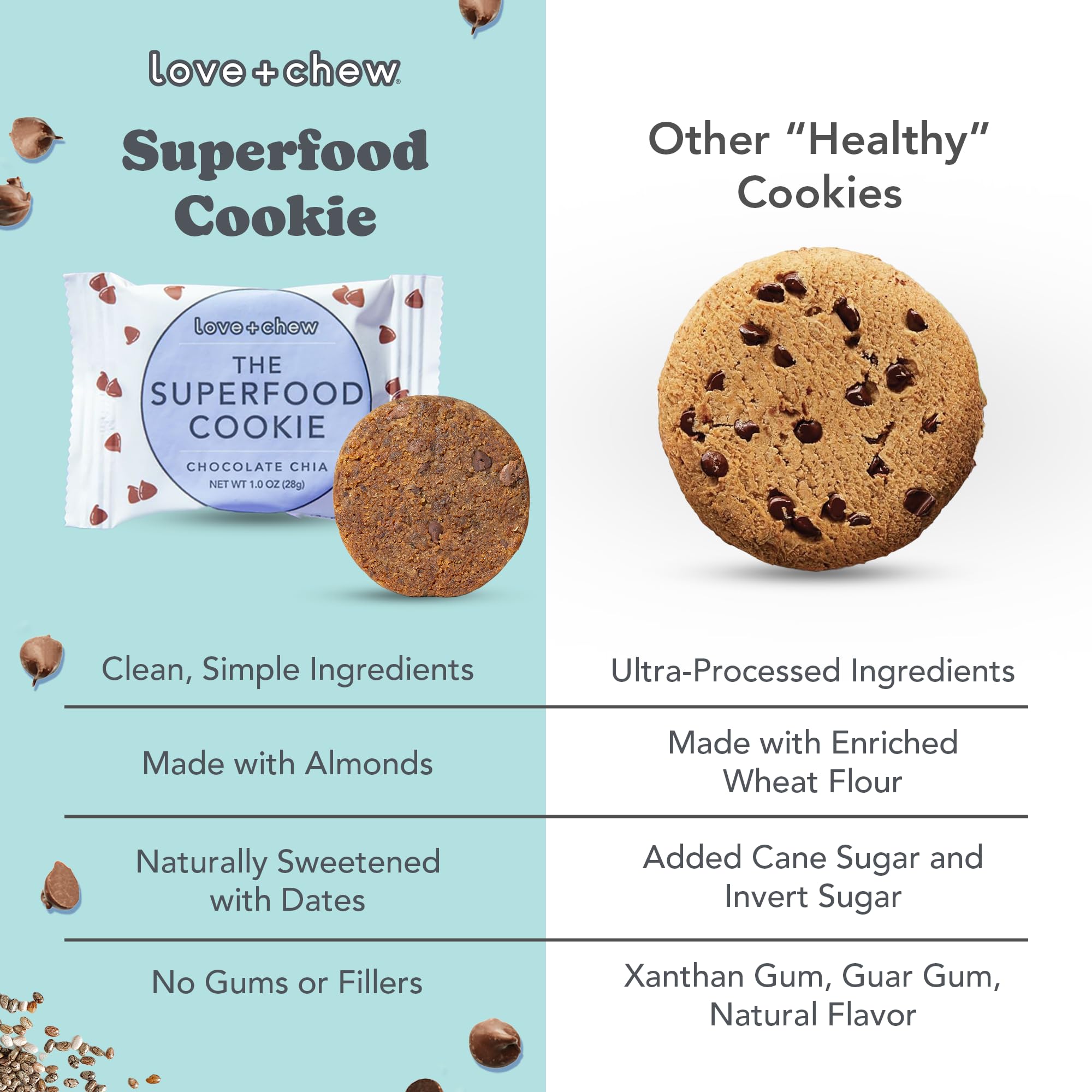 Love + Chew chocolate chia mini cookie with natural sweetness and chia crunch.