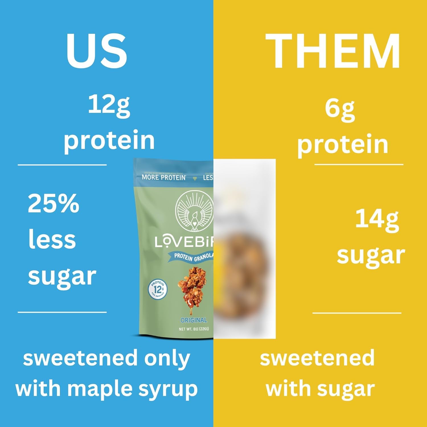 Lovebird USDA Organic oats and glyphosate-free sourcing in granola.