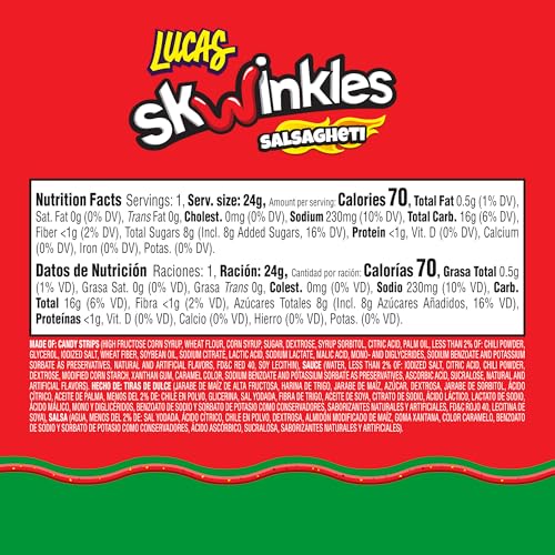 Lucas Salsagheti Watermelon candy strips close-up show glossy sweetness