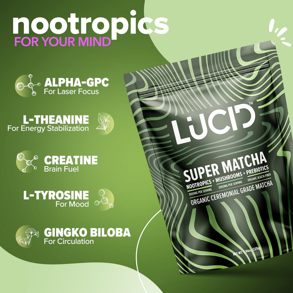 Lucid Mushroom Matcha label showcases USA Made quality and transparency