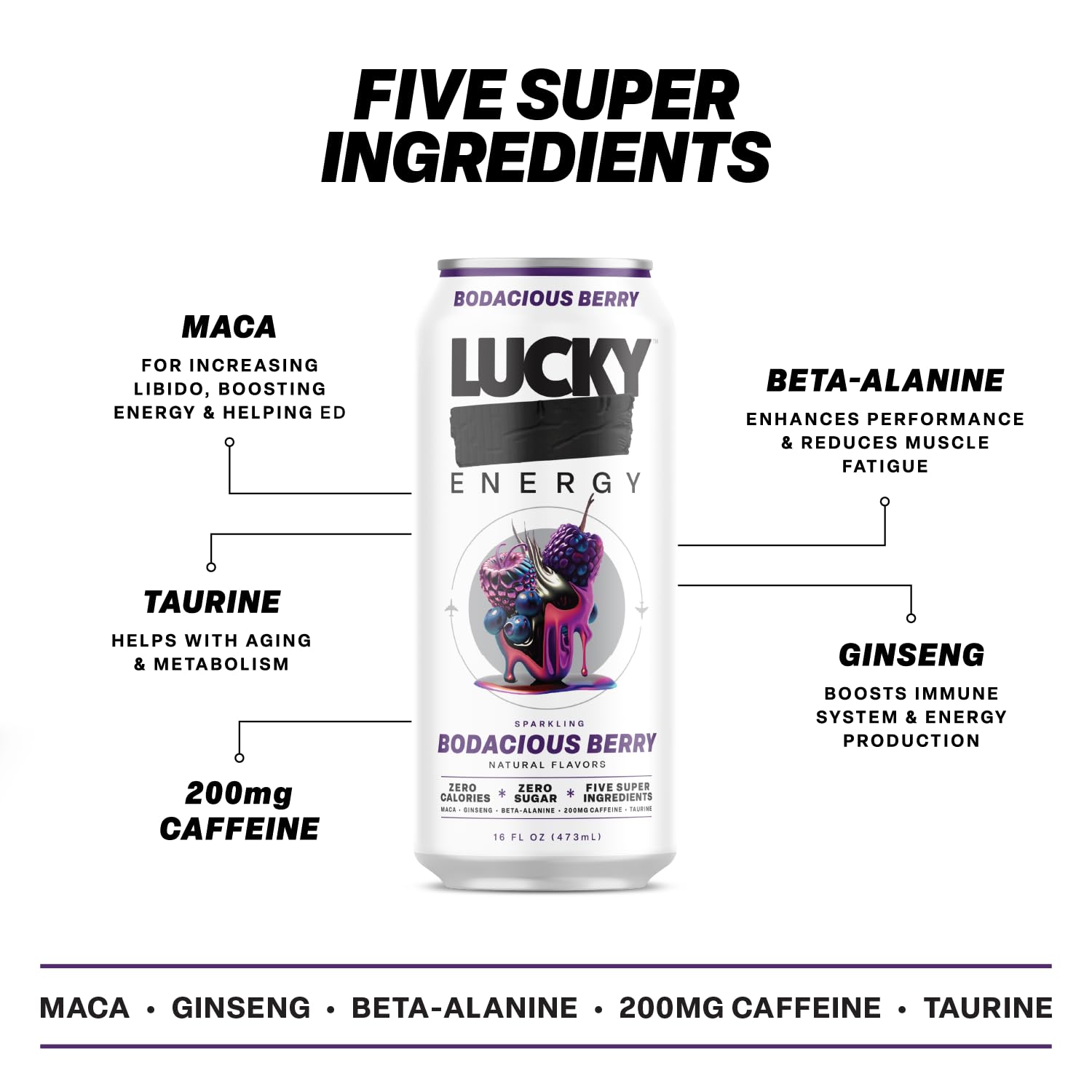 Lucky Energy Bodacious Berry label close-up with maca and ginseng emphasis