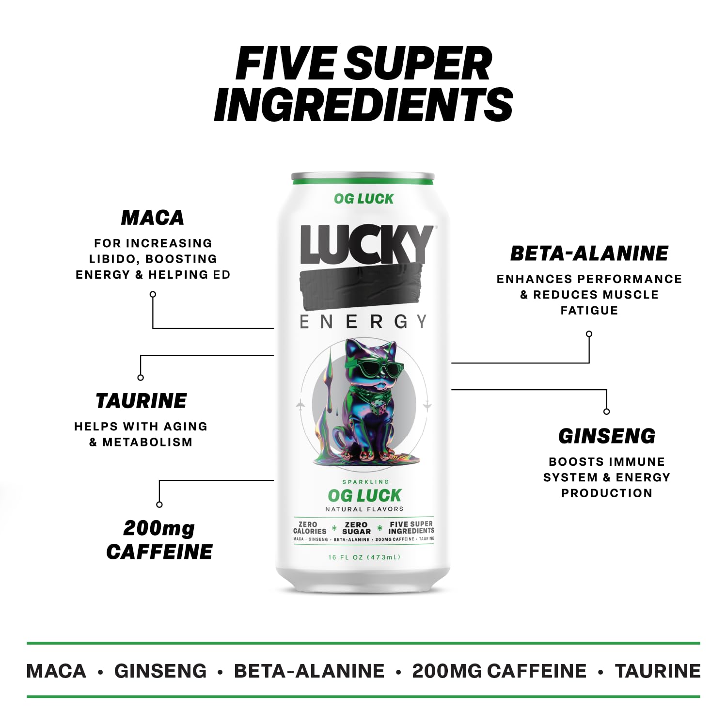 Lucky Energy maca-ginseng boost close-up suggests mental clarity and drive