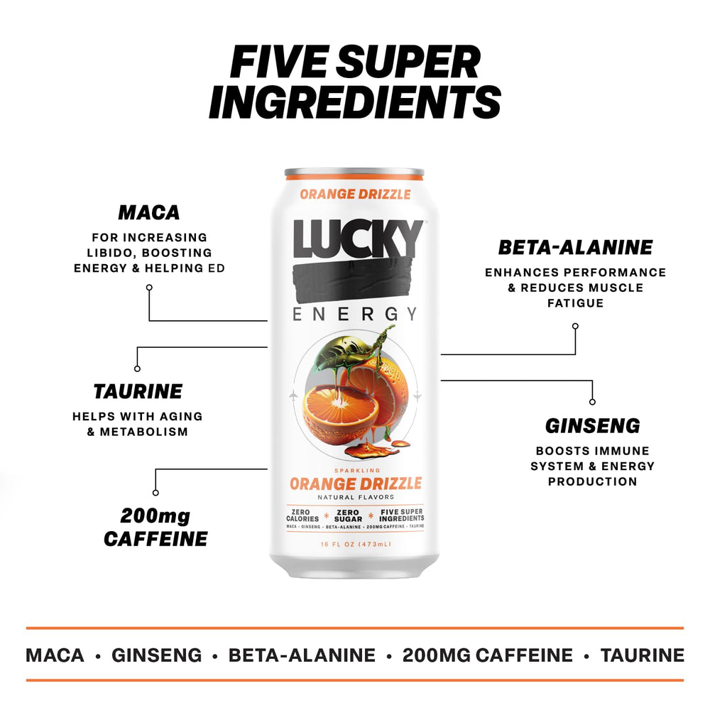 Lucky Energy Orange Drizzle label close-up showing maca and ginseng ingredients.