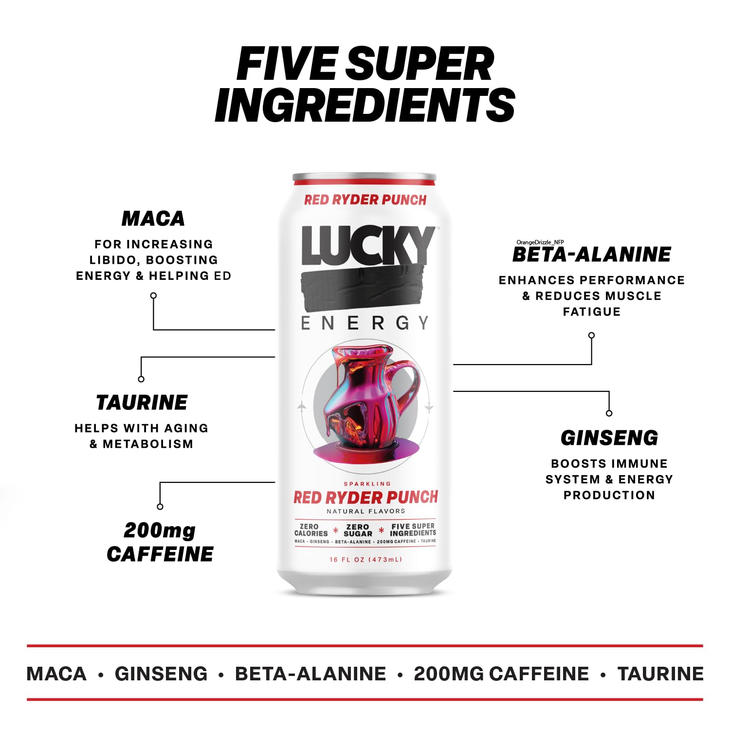 Lucky Energy Red Ryder Punch action pour demonstrates on-the-go caffeine boost.