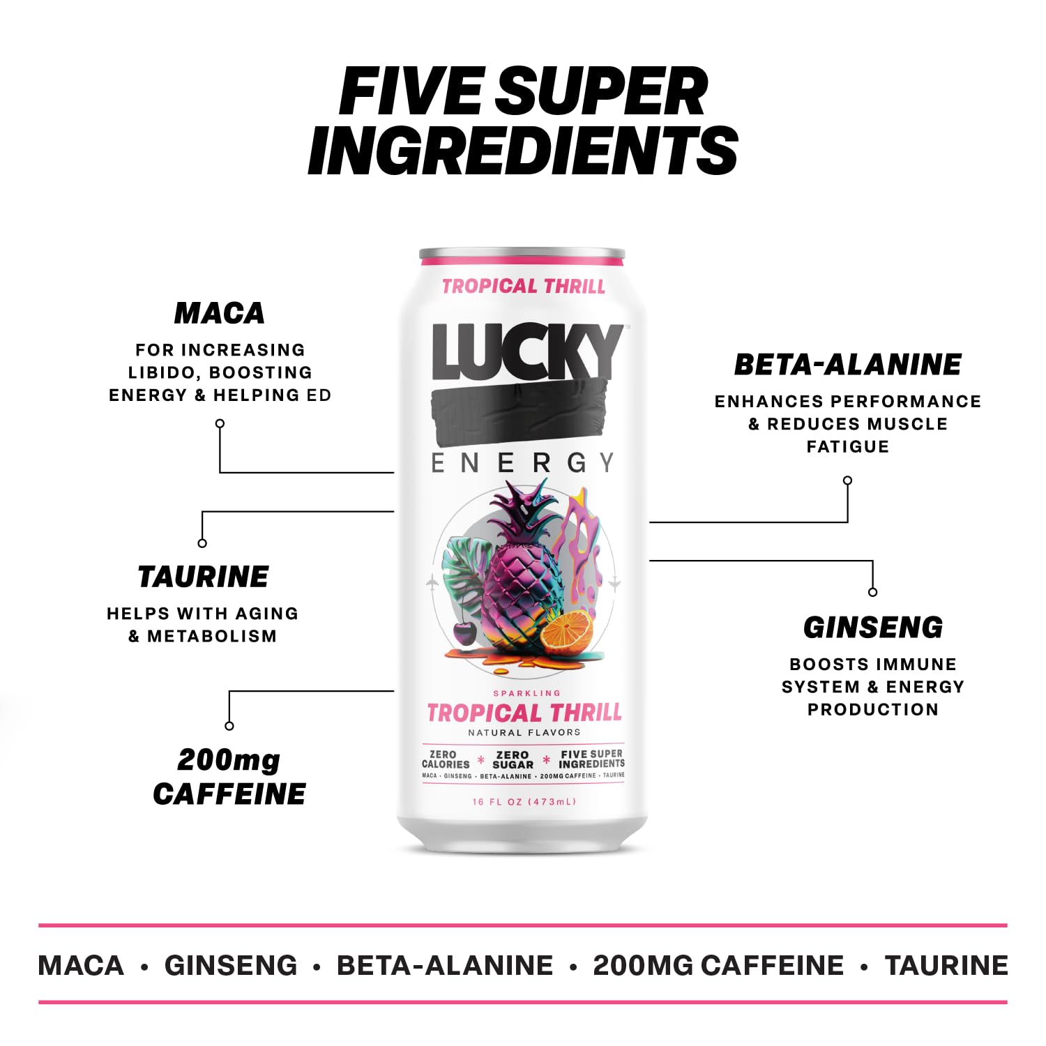 Lucky Energy Tropical Thrill ingredients panel featuring maca, ginseng, and beta-alanine.