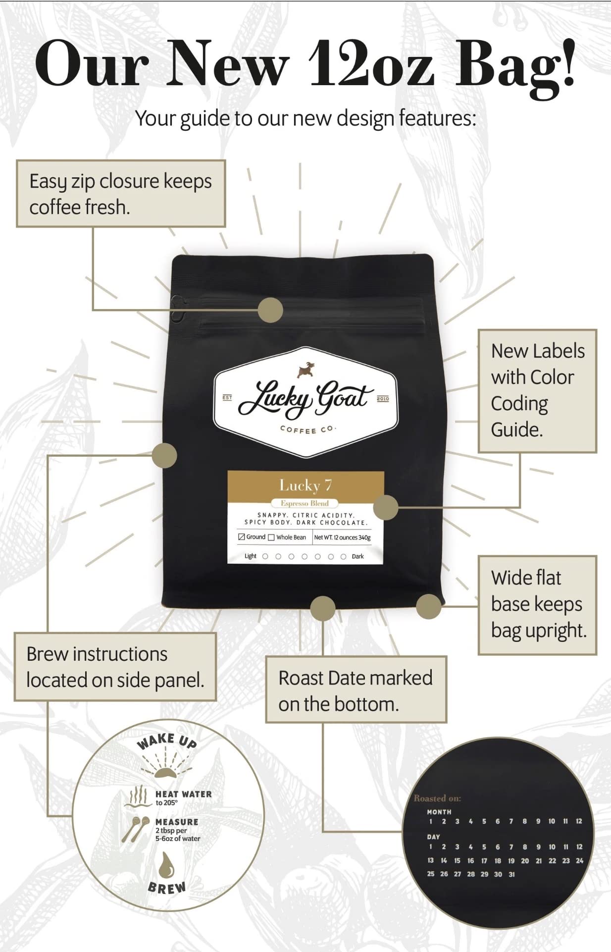 Lucky Goat resealable 12oz bag keeps coffee fresh between brews
