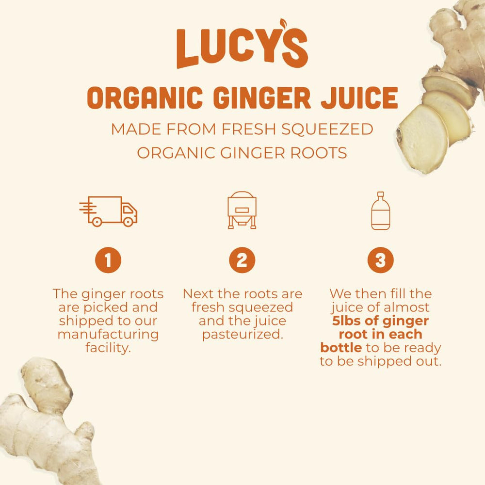 34oz Lucy’s glass bottle keeps juice fresh and free from plastic contact