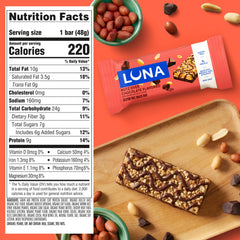 Close-up of LUNA Nutz Over Chocolate bar highlighting dark chocolate coating.