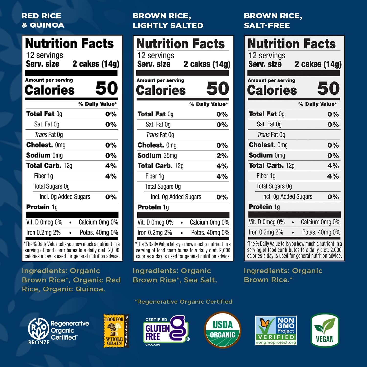 Lundberg Thin Brown Rice Cakes, salt-free on a plate, versatile with toppings.