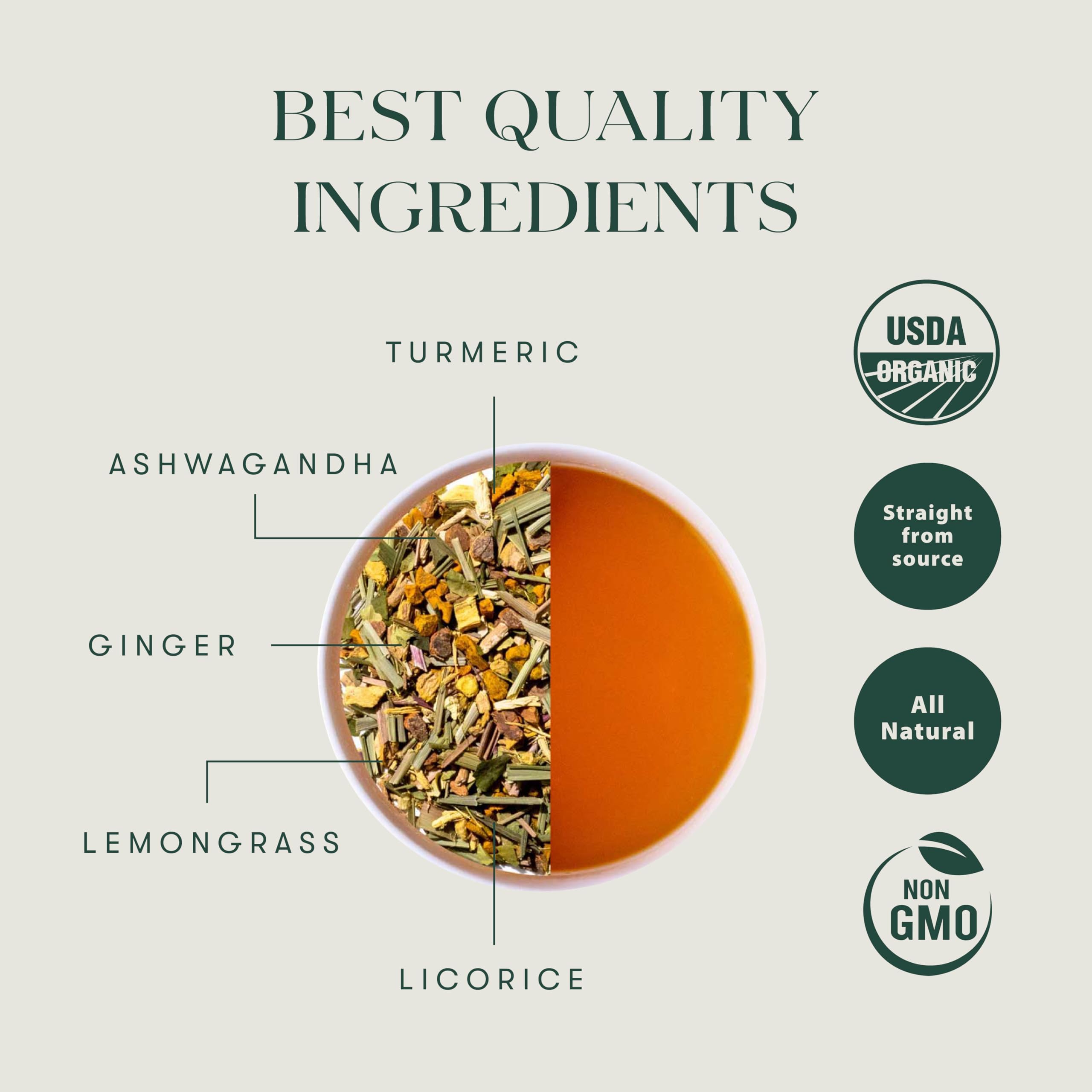 Luxmi Ashwagandha Turmeric tea bags close-up highlighting organic herbs for balanced daily routine.