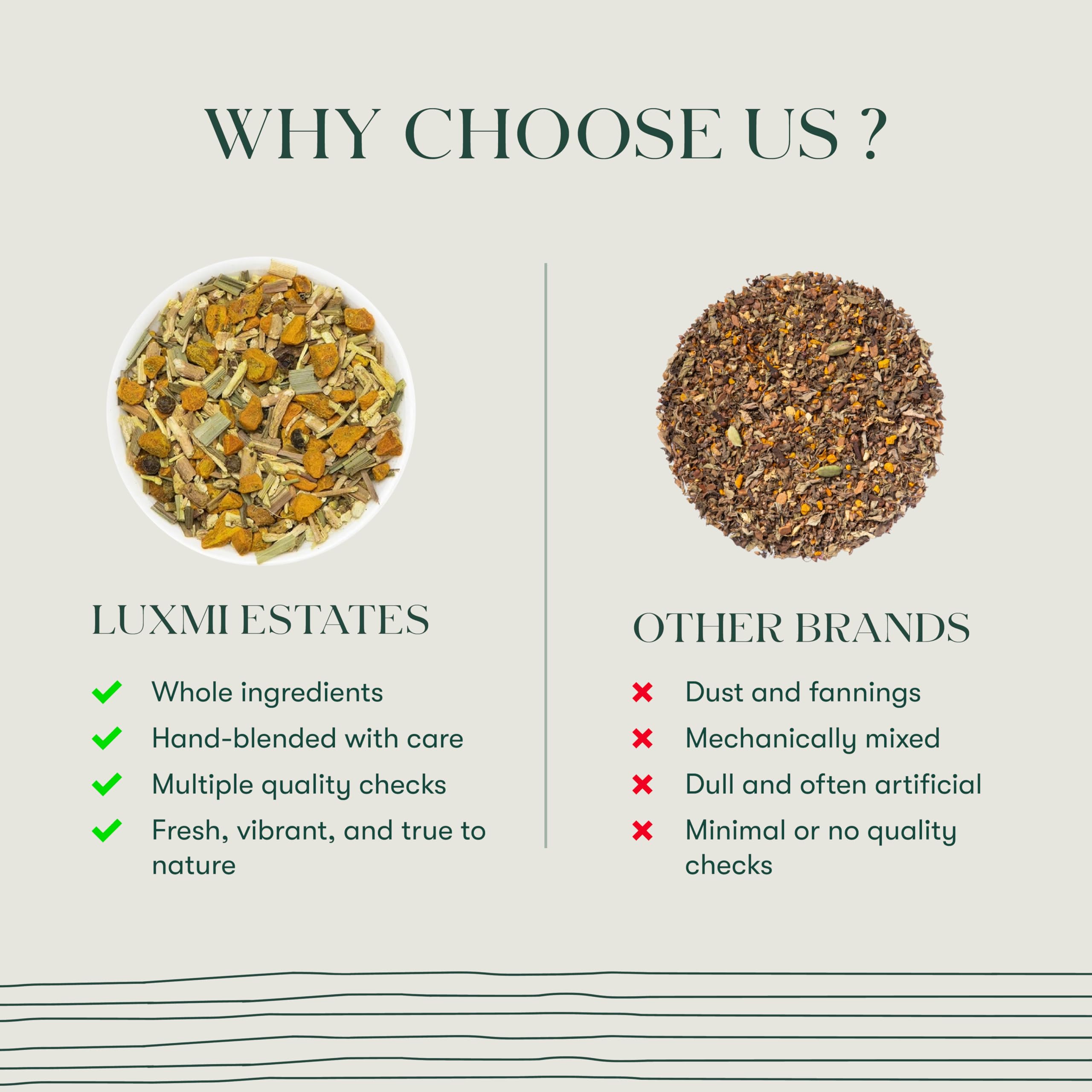 Luxmi Estates Ashwagandha Turmeric ingredients panel highlighting certified organic herbs.