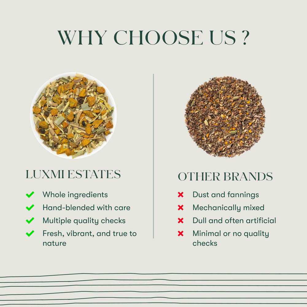 Luxmi Estates Ashwagandha Turmeric ingredients panel highlighting certified organic herbs.