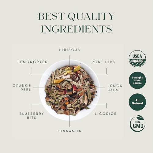 Luxmi Estates Blueberry Herbal tea tin front with premium organic blend.