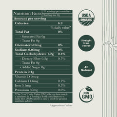 Luxmi Estates Purely Peppermint leaves closeup, cooling aroma for quick refreshment.