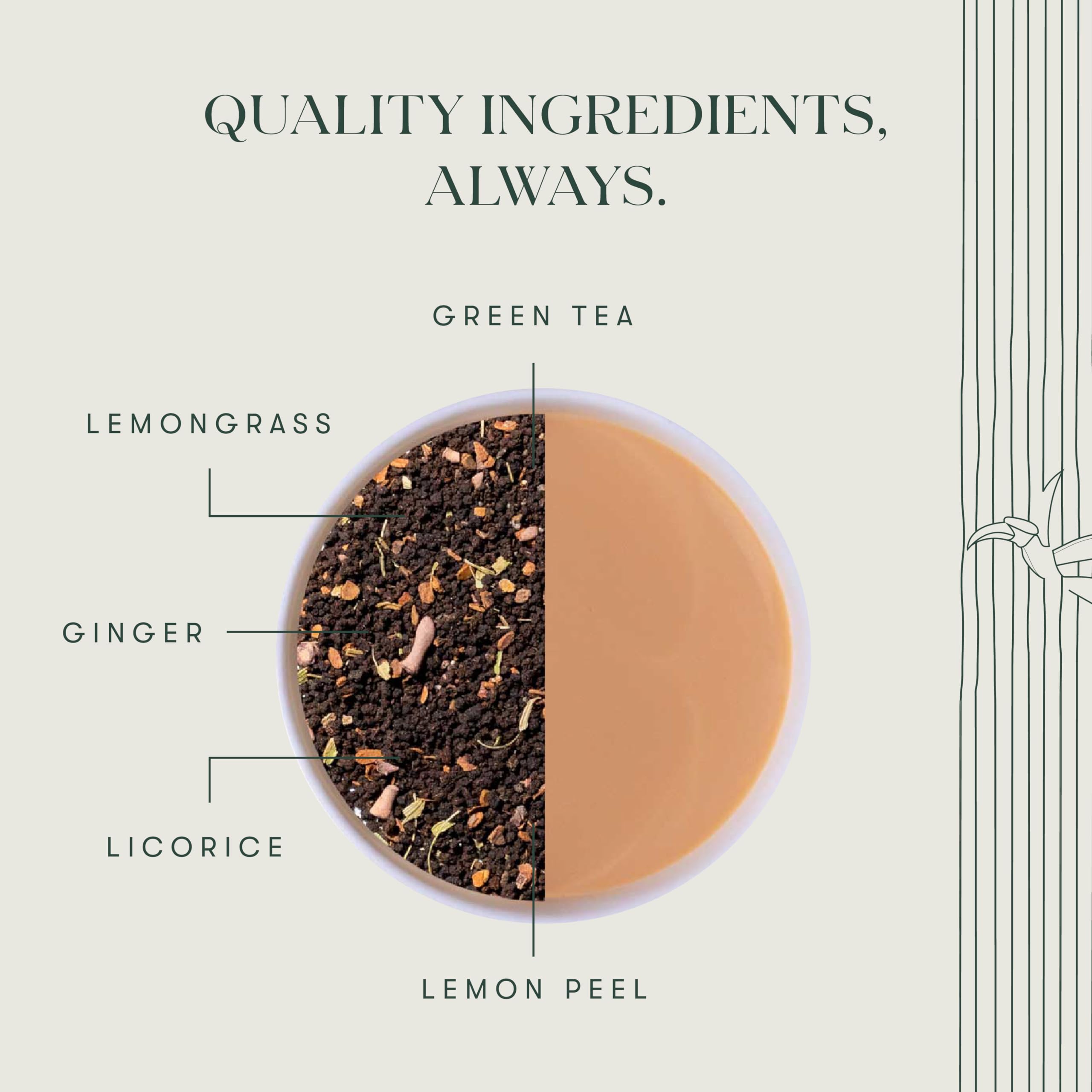 LUXMI Estates Vanilla Spice Chai brewed cup steam evokes winter hygge.