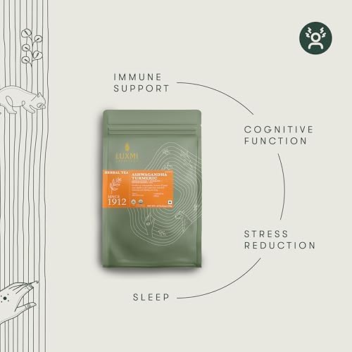 Luxmi Ashwagandha Turmeric ingredients list image showing certified organic botanicals for wellness rituals.