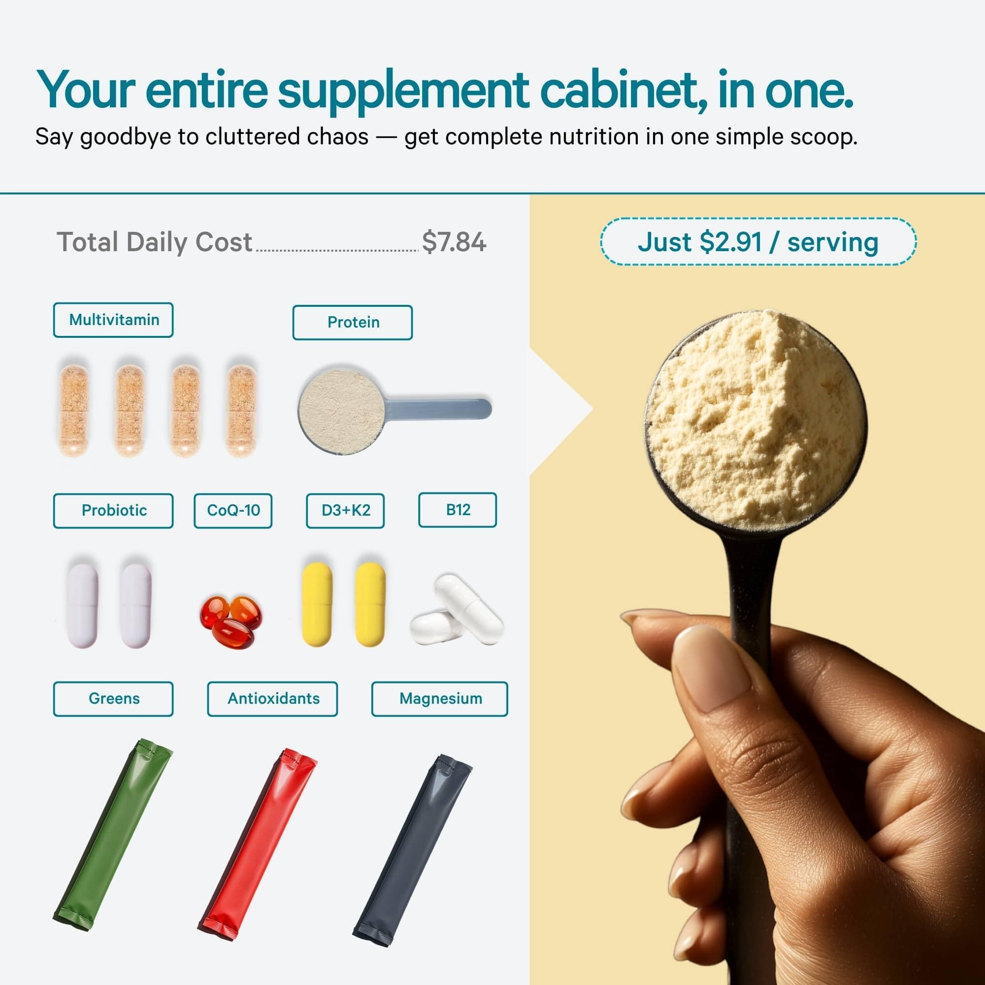 LyfeFuel Essentials 50+ superfoods blend displayed with fresh fruit.