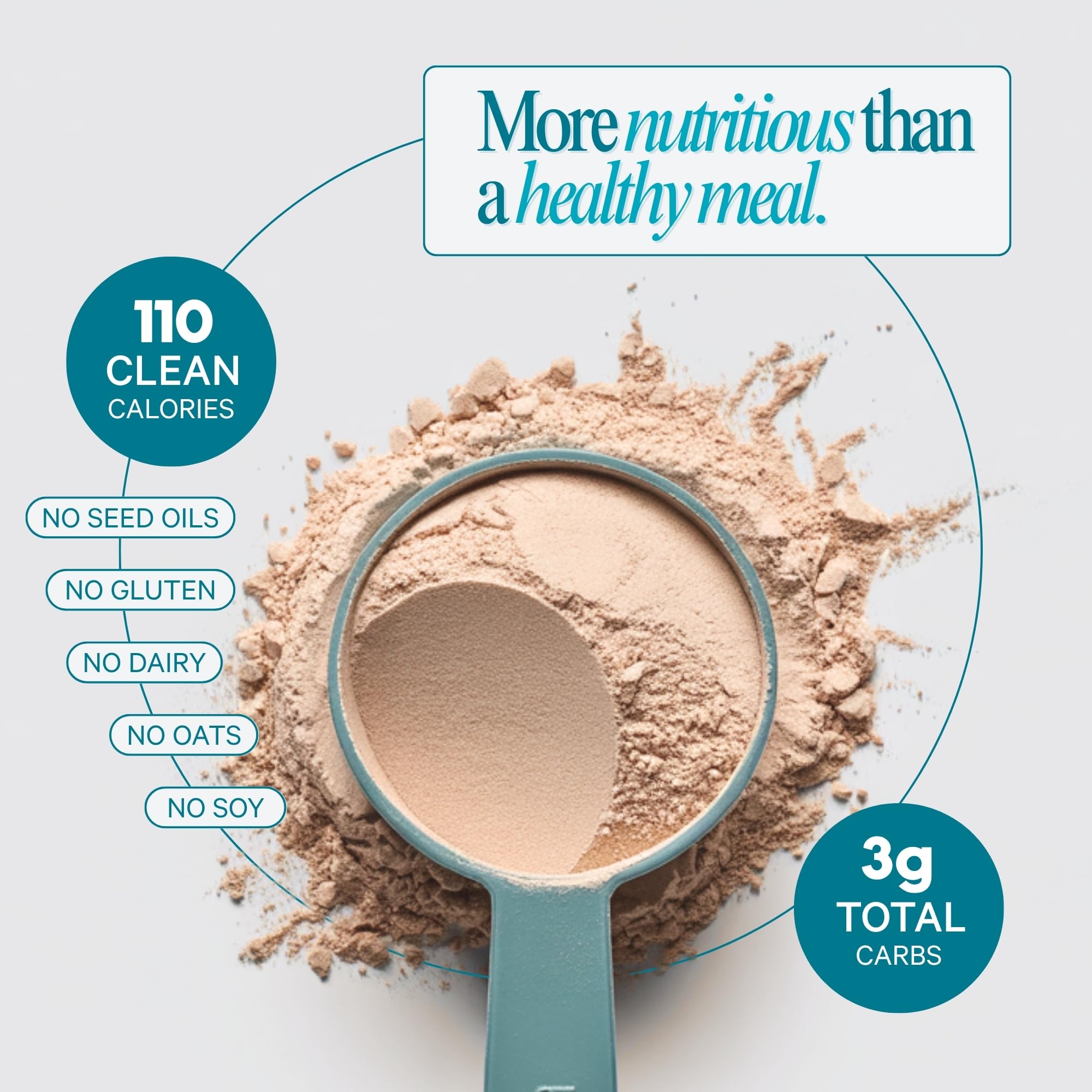 LyfeFuel Essentials protein powder scoop highlighting low-carb formulation.