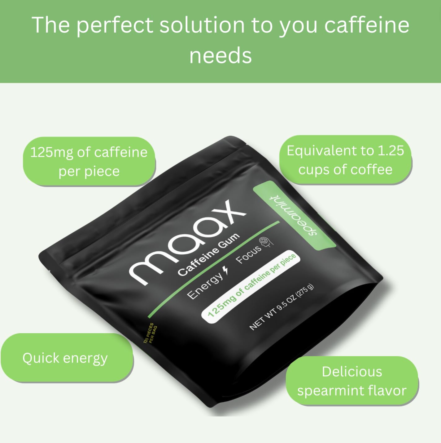 Maax packaging label shows 125mg per piece for energy.