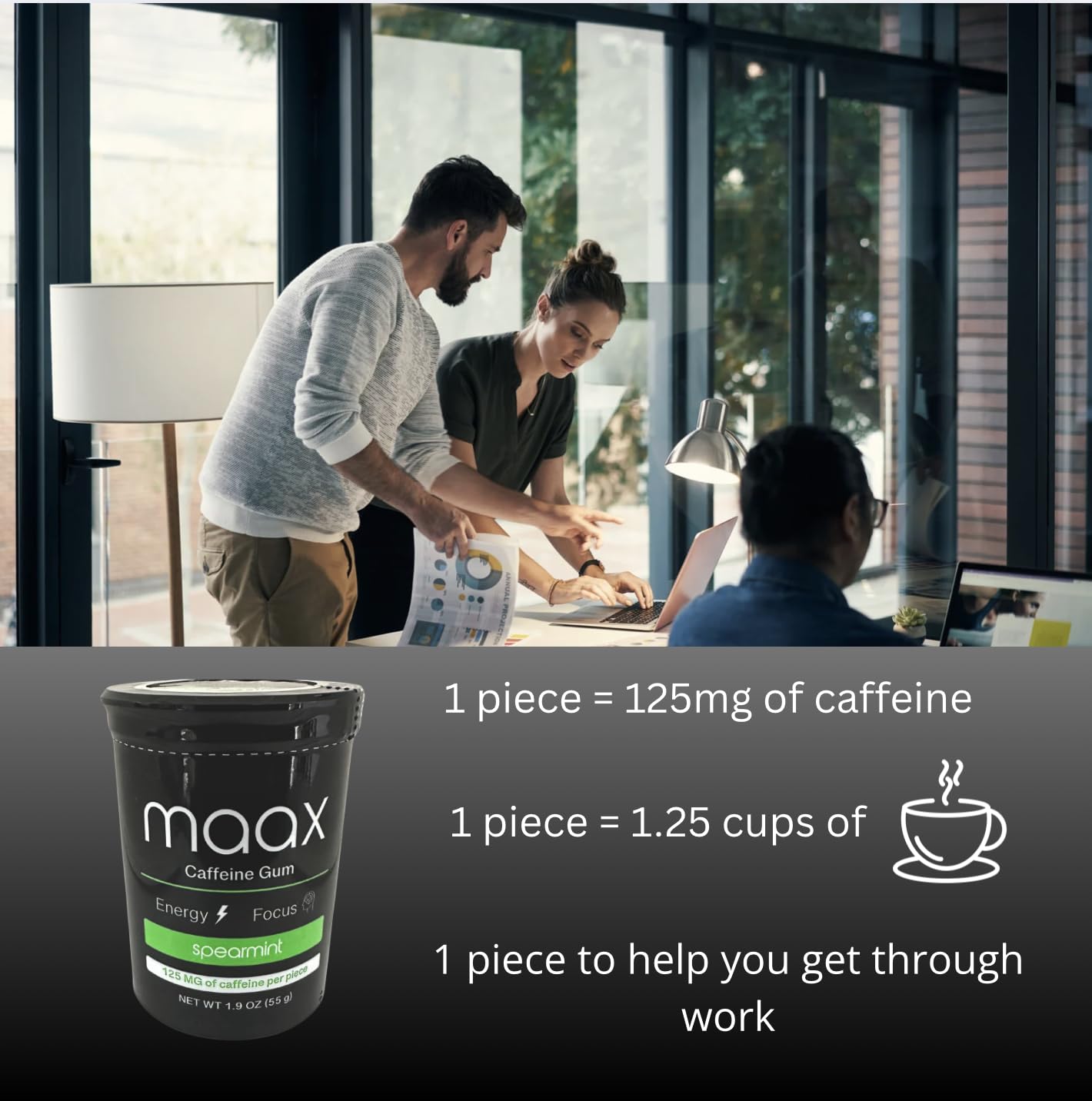 Maax Caffeine Energy Gum spearmint foil-pack suggests on-the-go convenience.